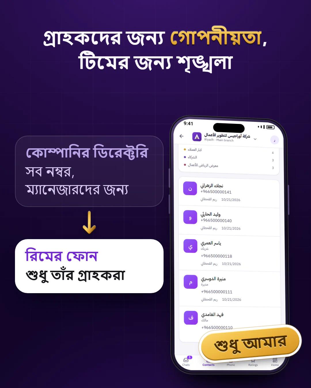 যার যেটুকু, সে শুধু সেটুকুই