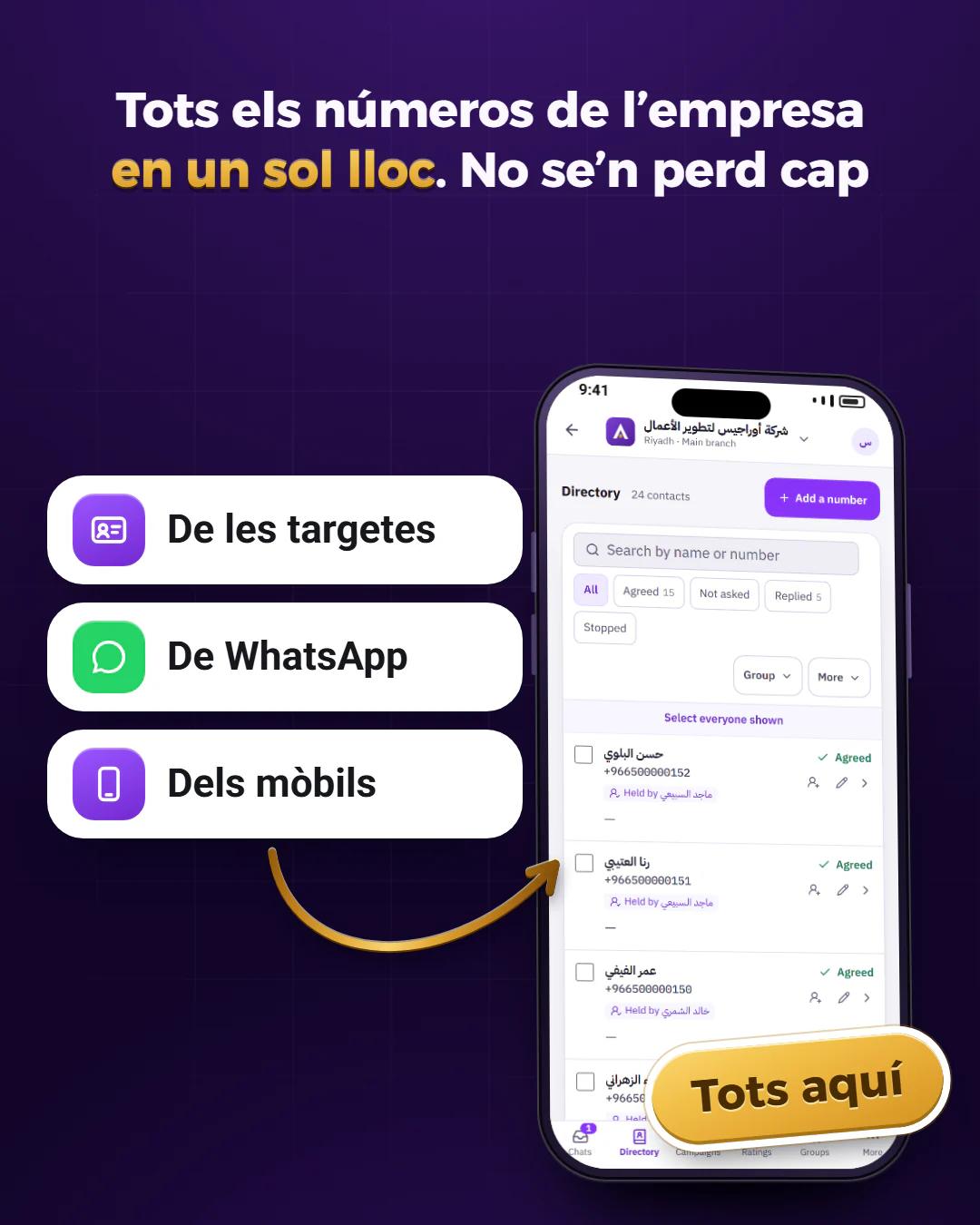 Directori telefònic de l’empresa