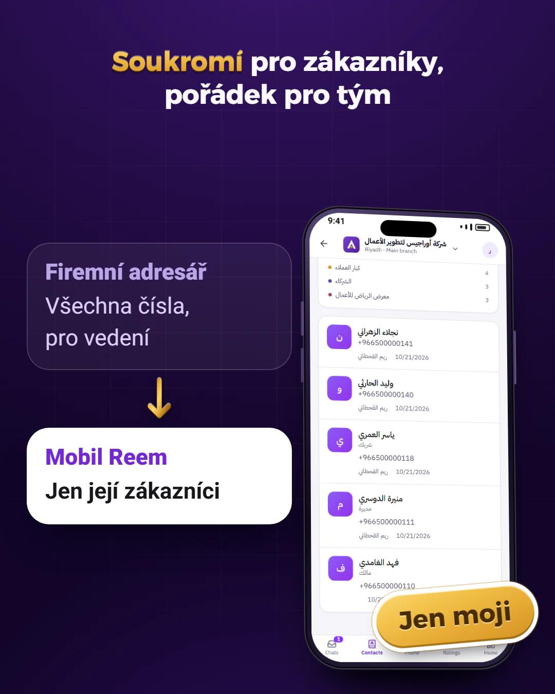 Každý jen to své