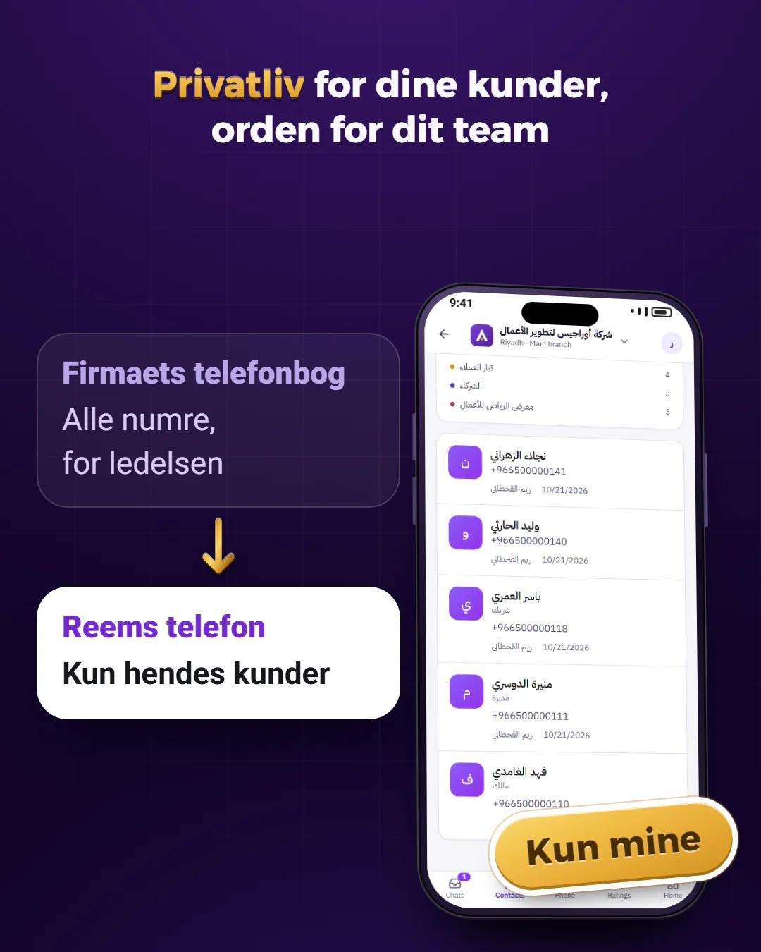 Hver kun sit eget