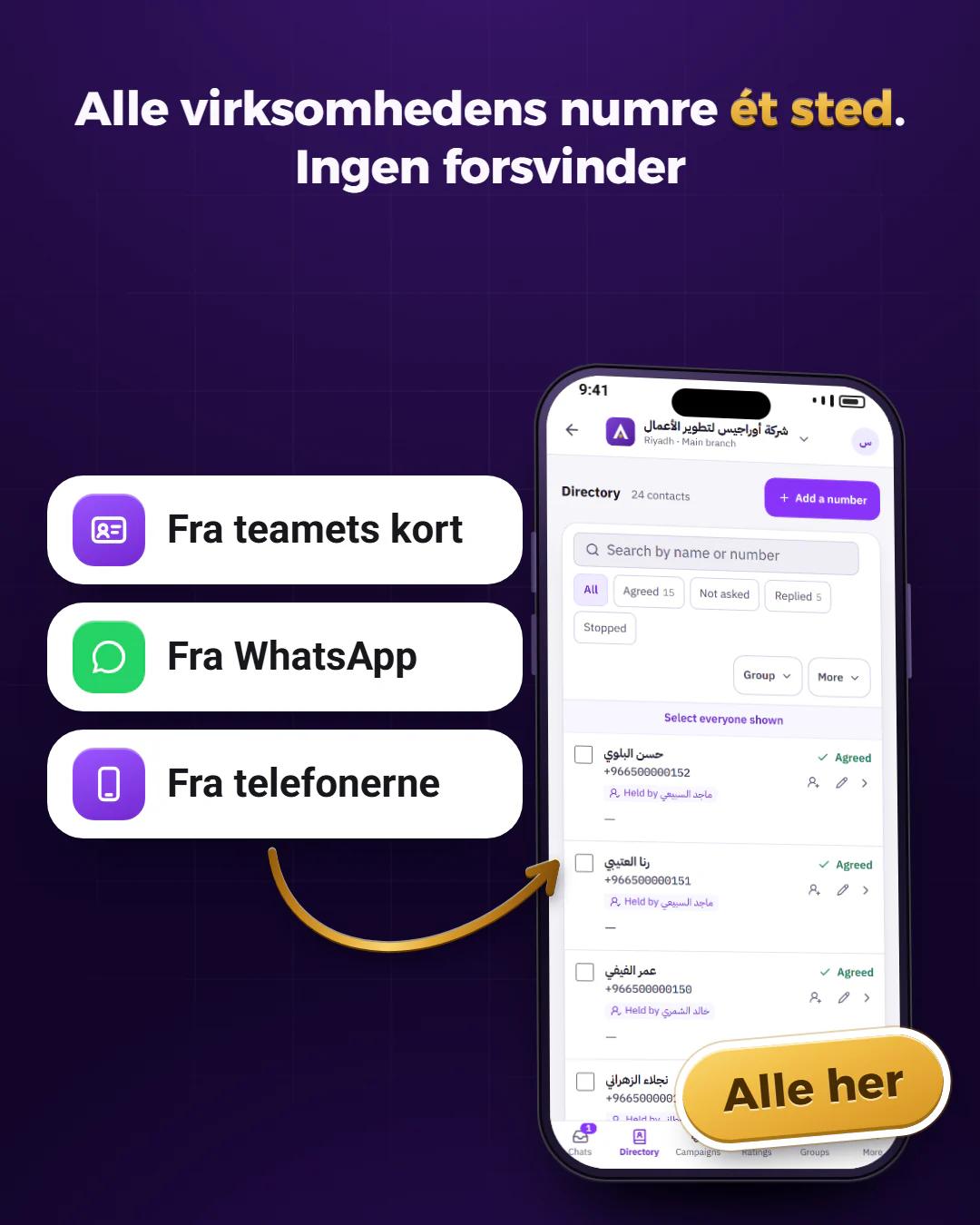 Virksomhedens telefonbog