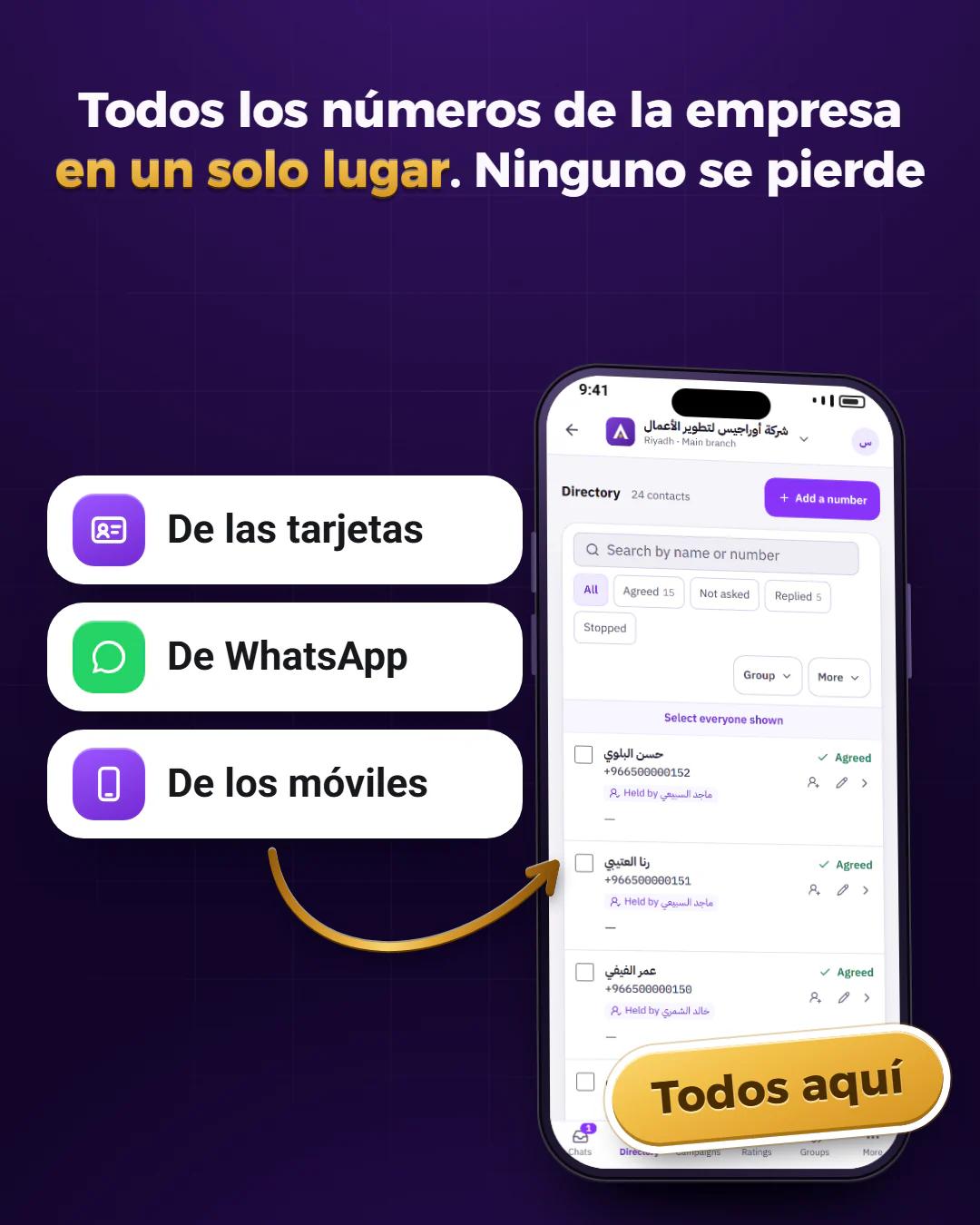 Directorio telefónico de la empresa