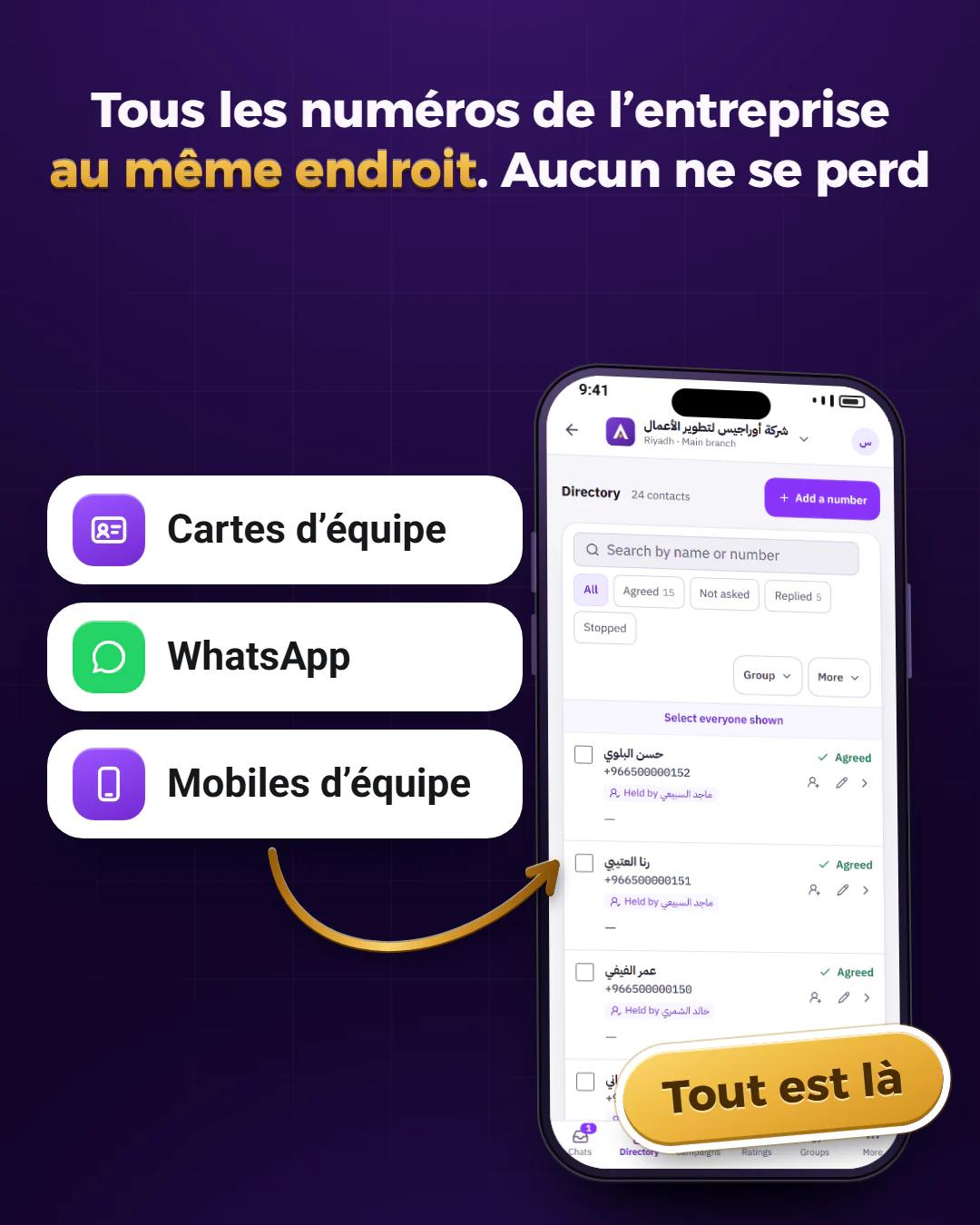Le répertoire de l’entreprise