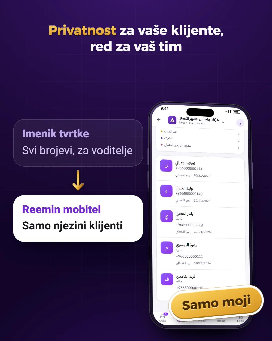 Svakome samo njegovo