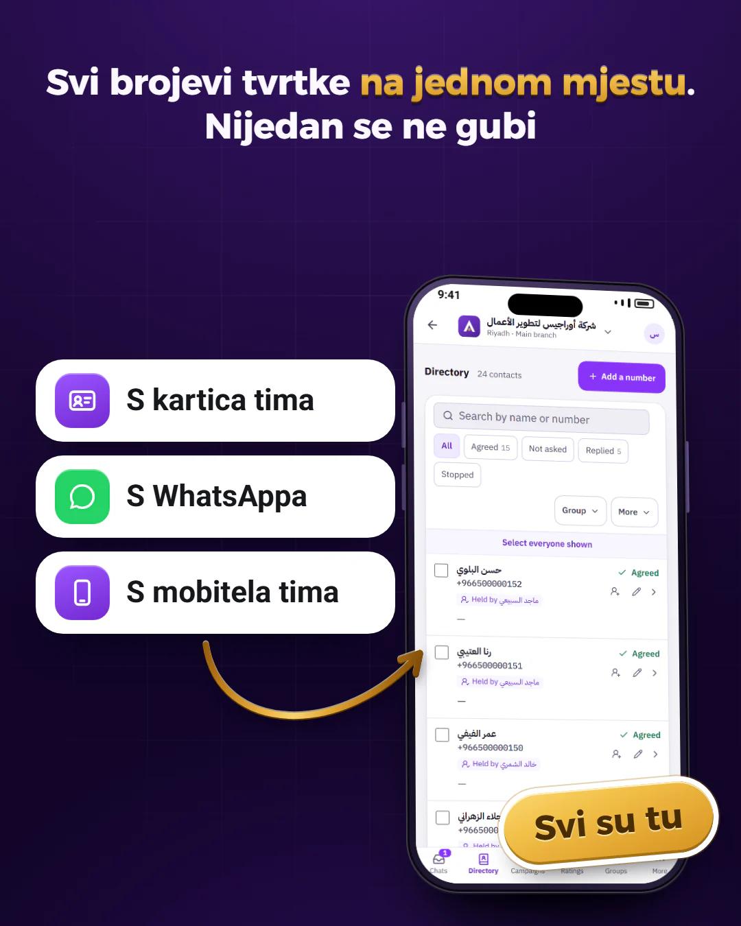 Telefonski imenik tvrtke