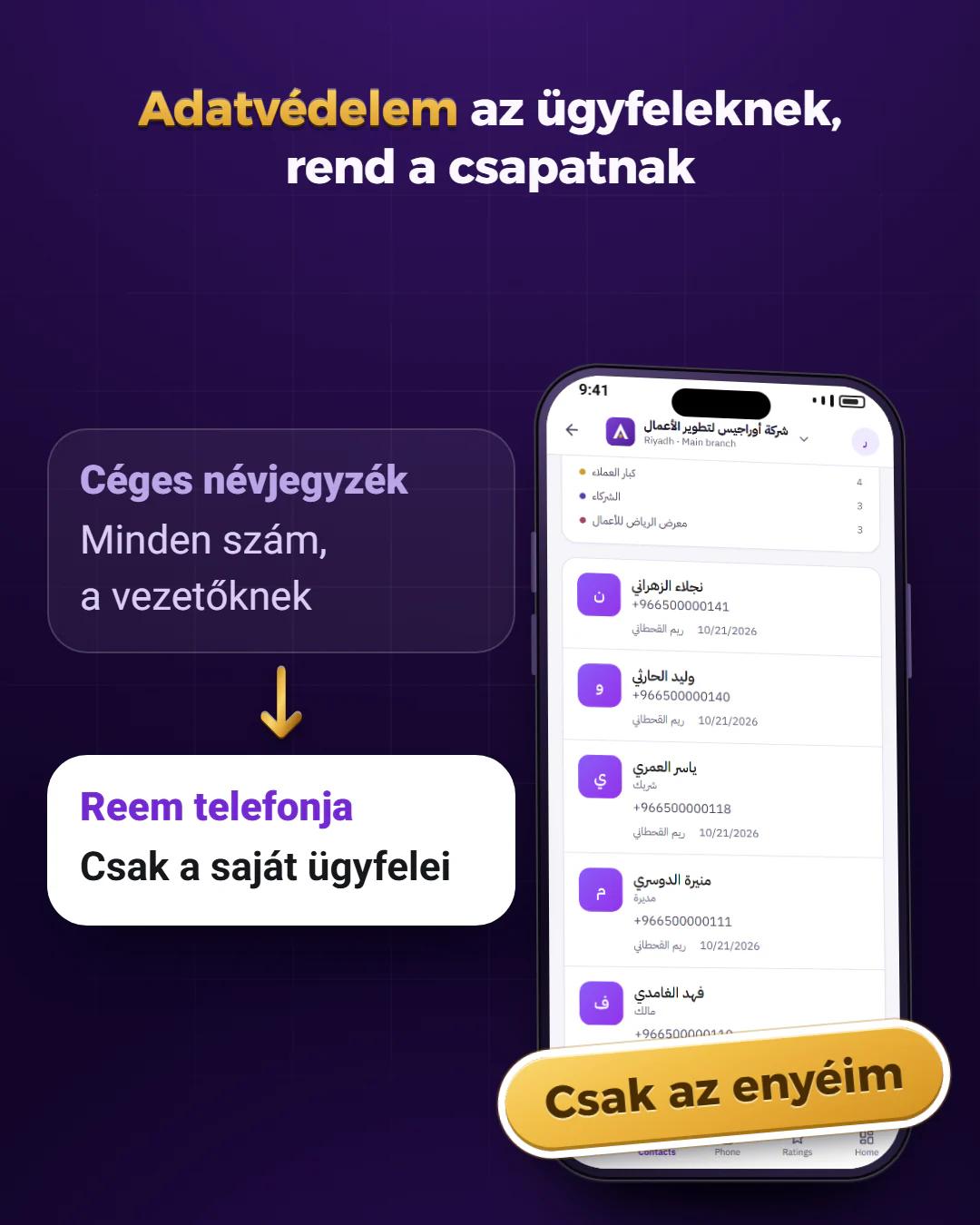 Mindenkinek csak a magáé