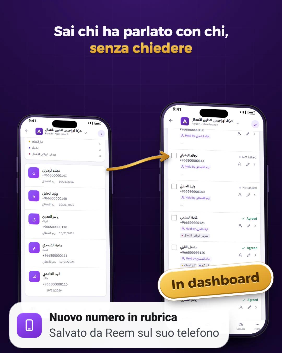 Salvato da lui, visibile da te