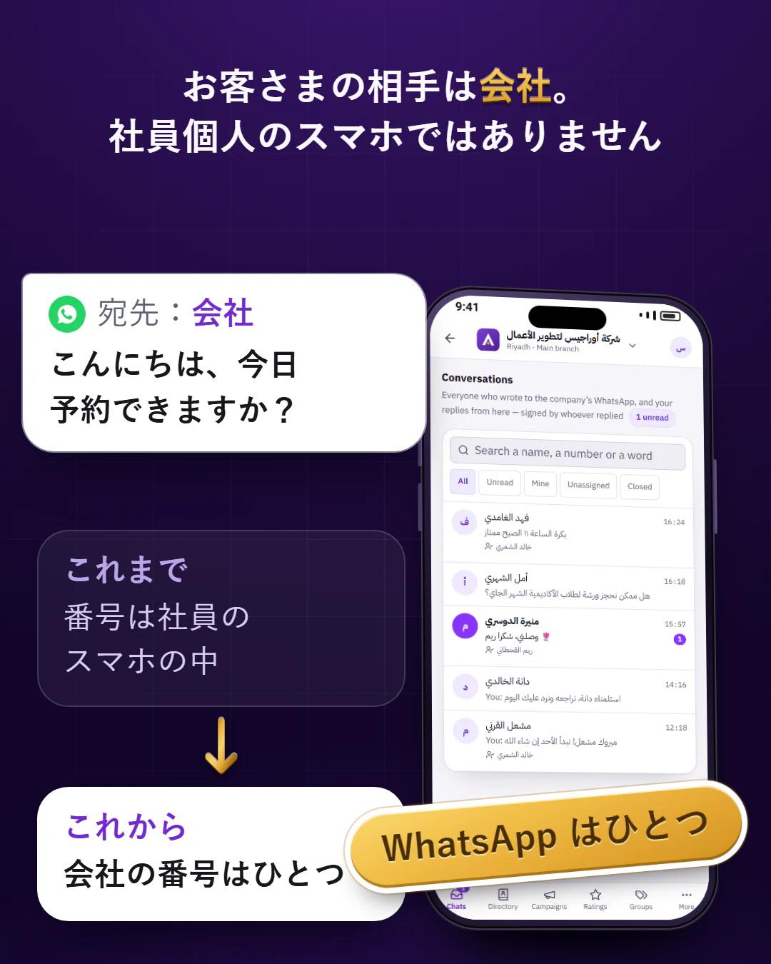 会社全体でひとつの番号