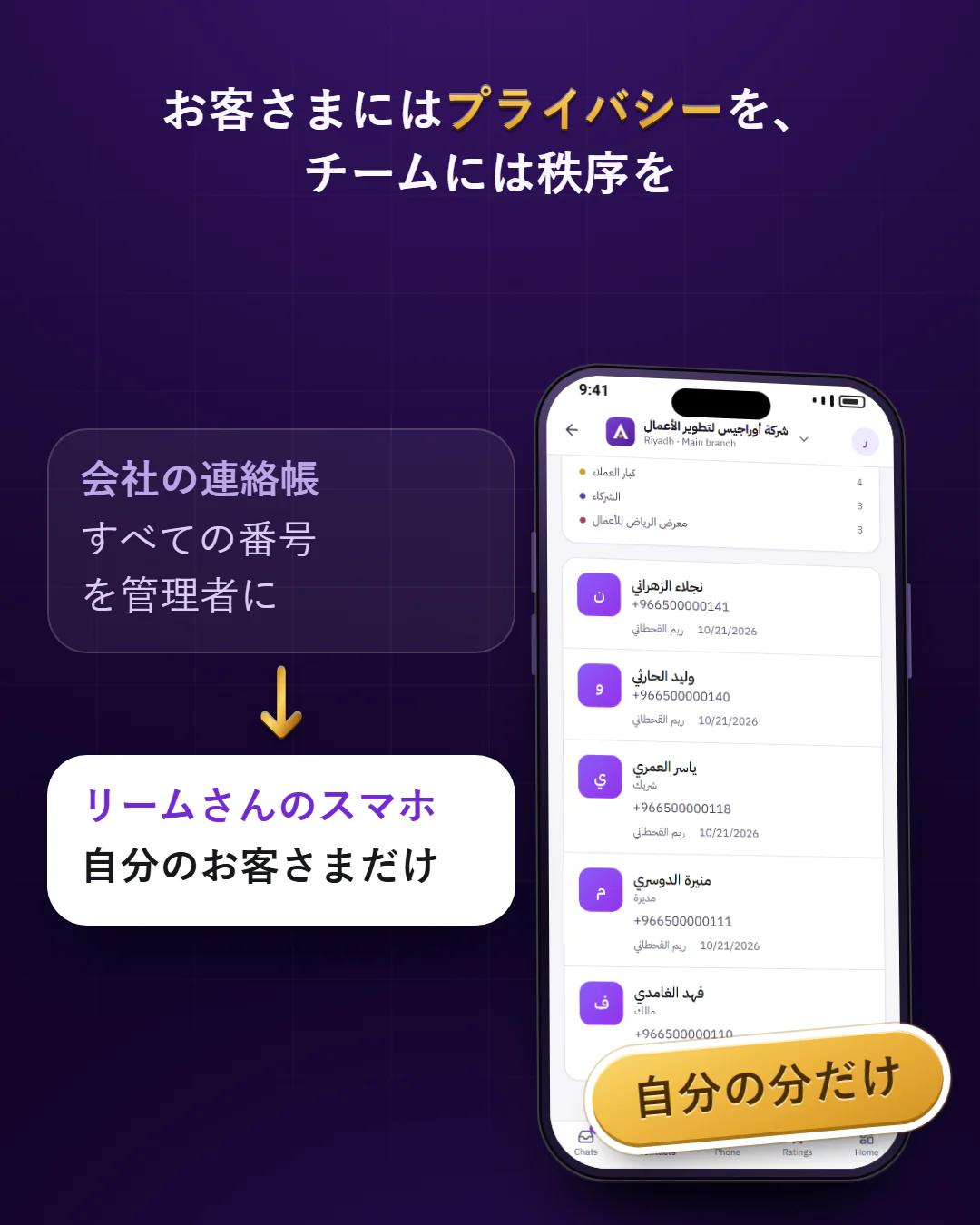 見えるのは自分の担当だけ