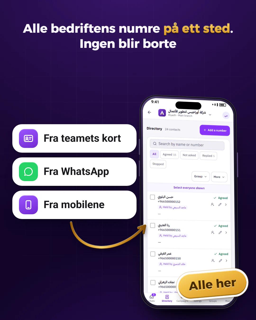 Bedriftens telefonkatalog