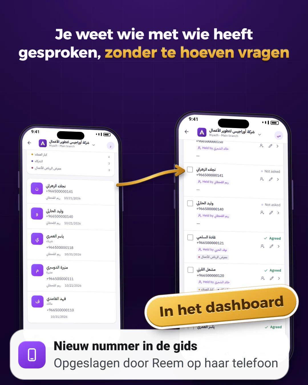 Bewaard bij hem, zichtbaar bij jou