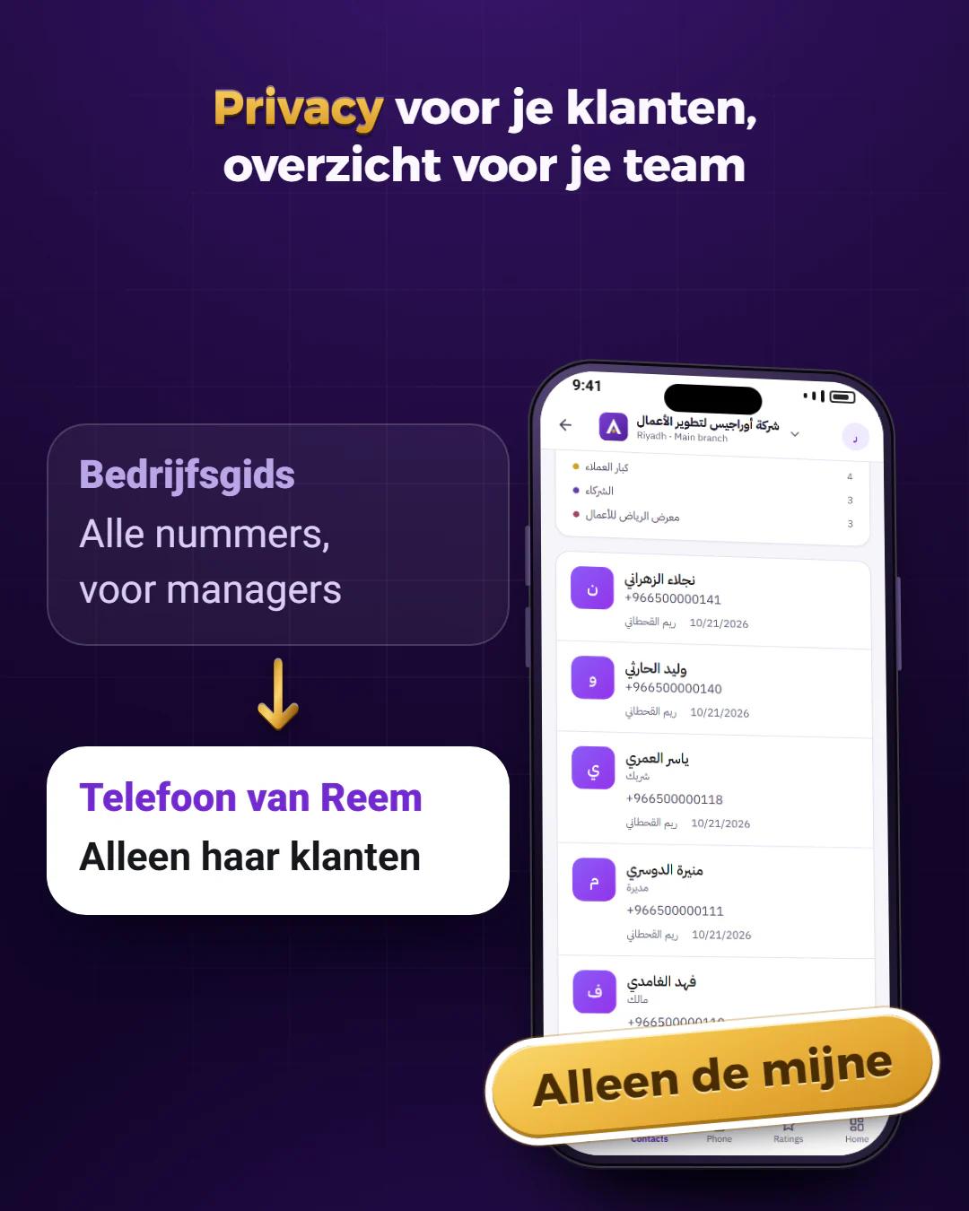 Ieder alleen het zijne