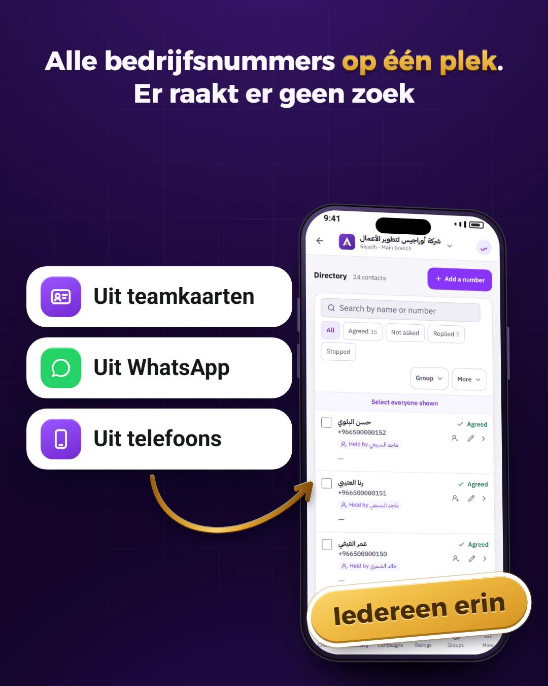 Telefoonboek van het bedrijf