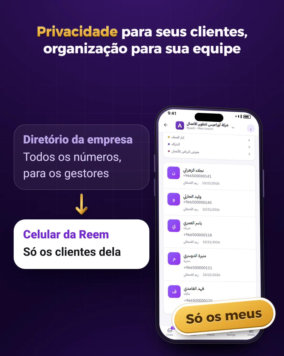 Cada um só com o que é seu