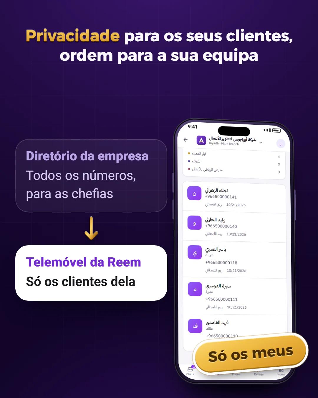 Cada um só com o que é seu