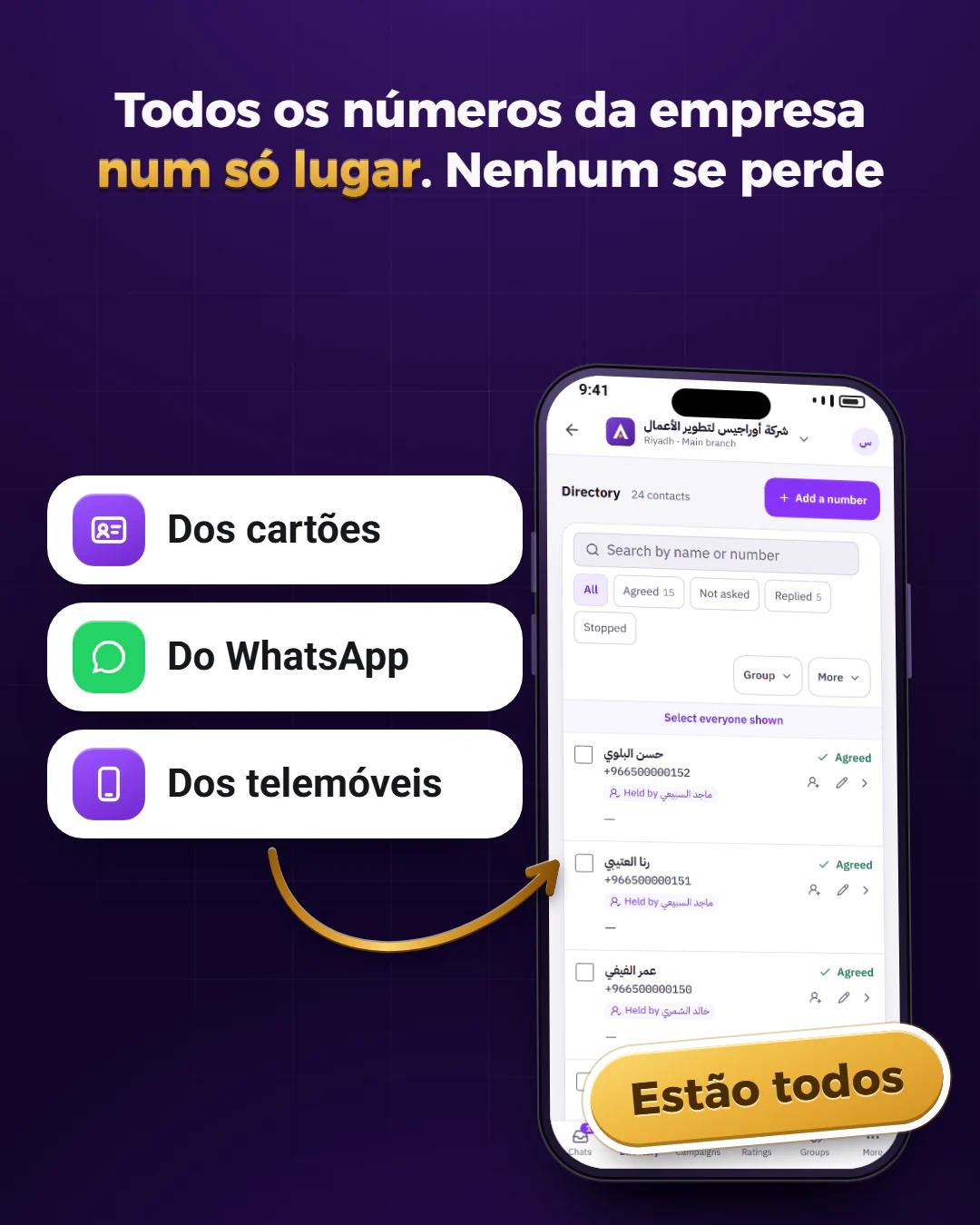 Diretório telefónico da empresa