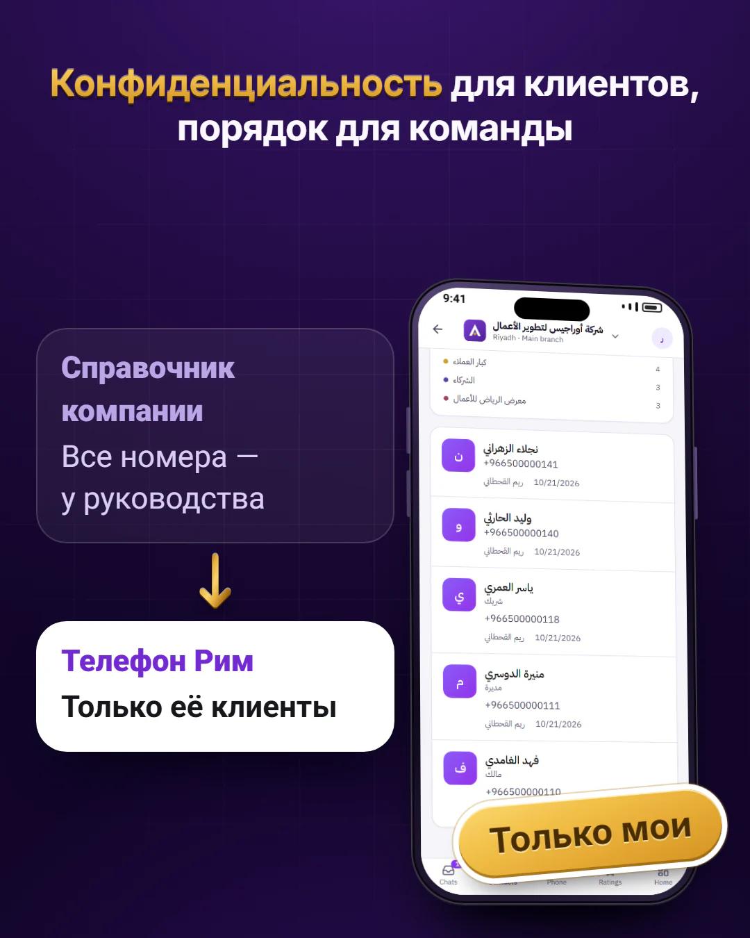 У каждого — только своё