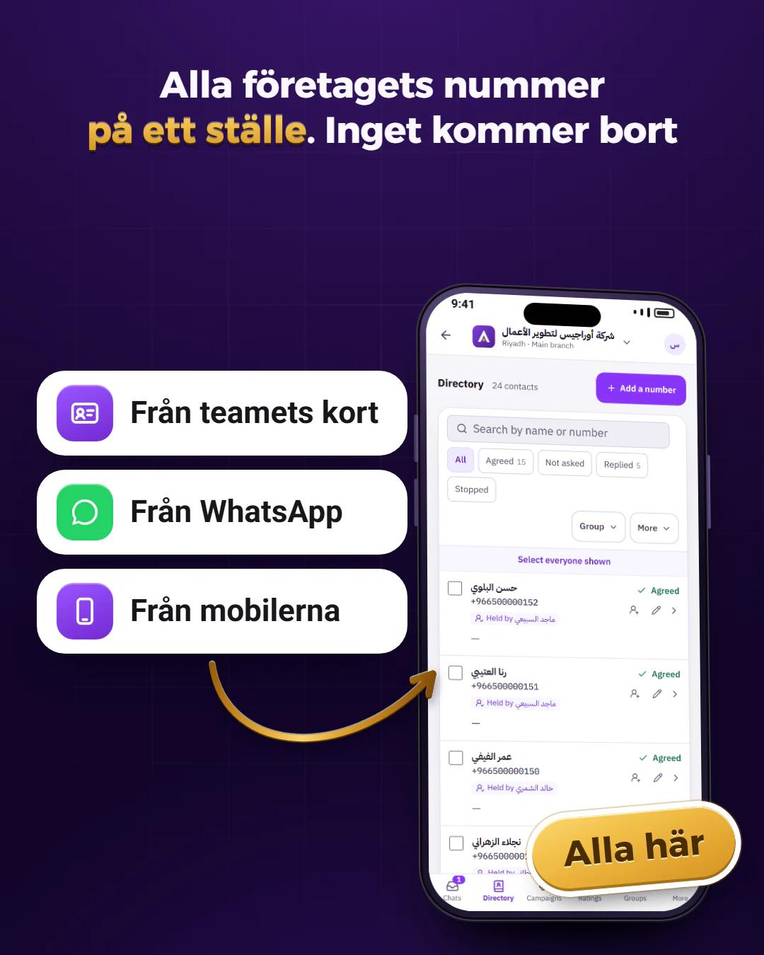 Företagets telefonkatalog